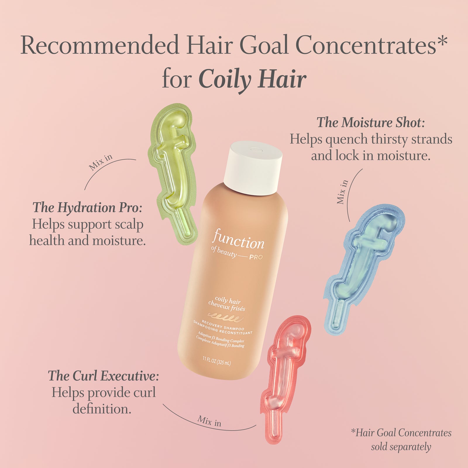 Coily Hair Bond Repair Shampoo