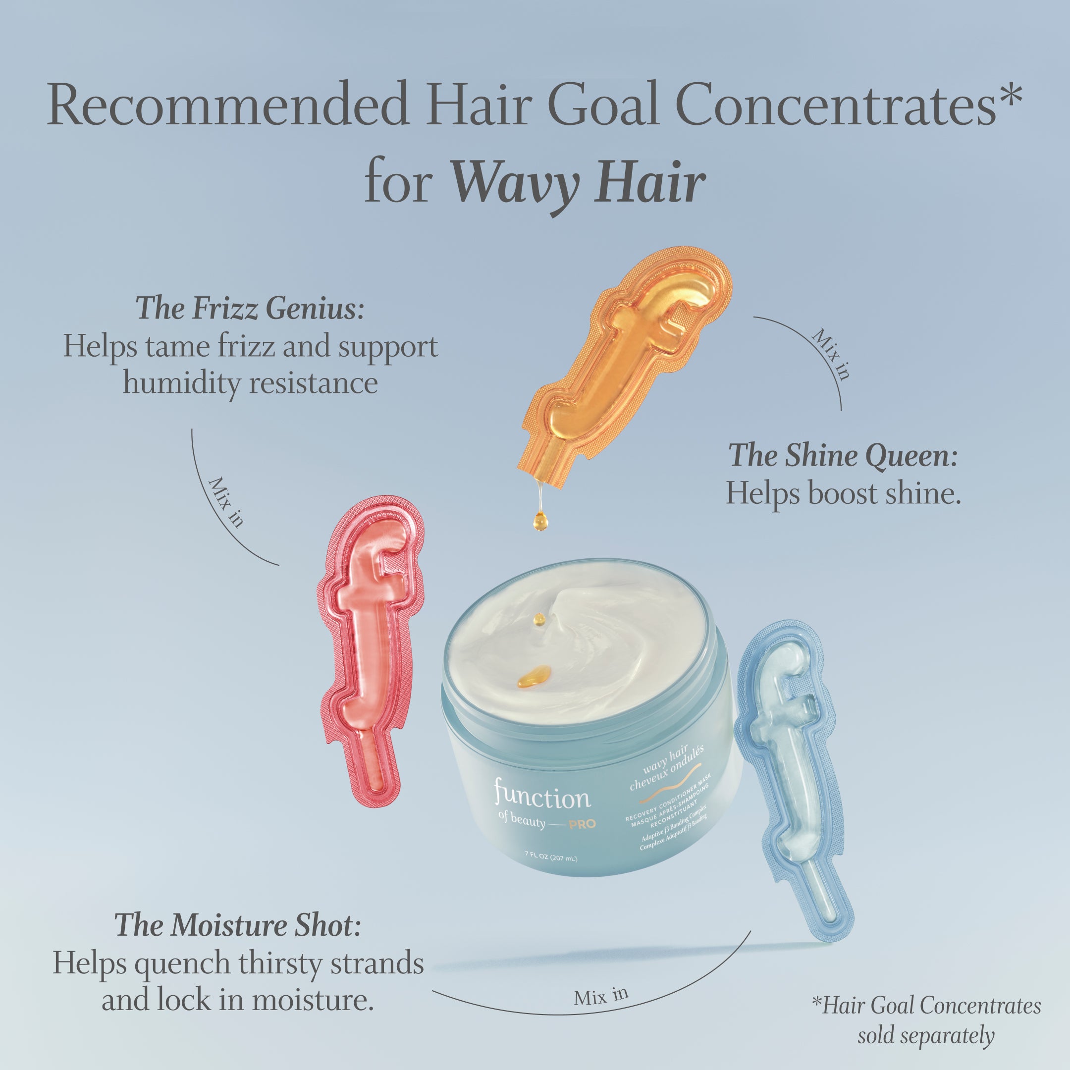 Wavy Hair Bond Repair Conditioner Mask – Function of Beauty