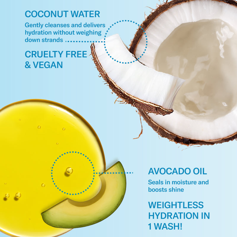 Straight Hair Shampoo