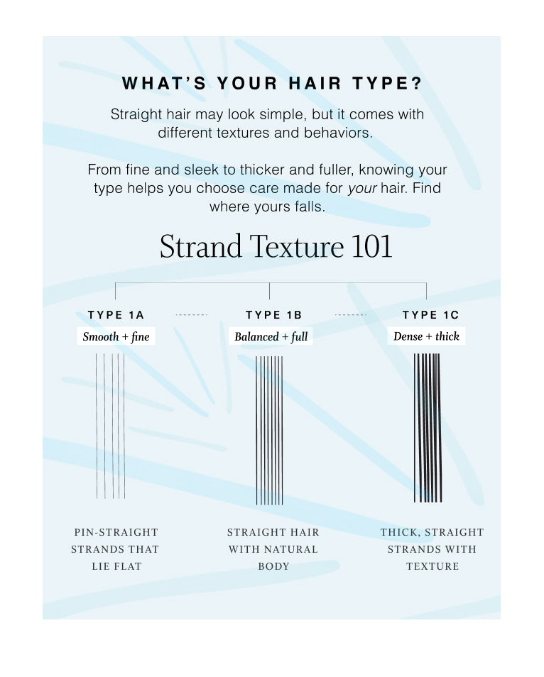 Straight Hair Mask